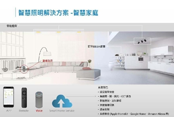 民國110年聯寶電子(Linkcom 6821)譚明珠董事長致股東書