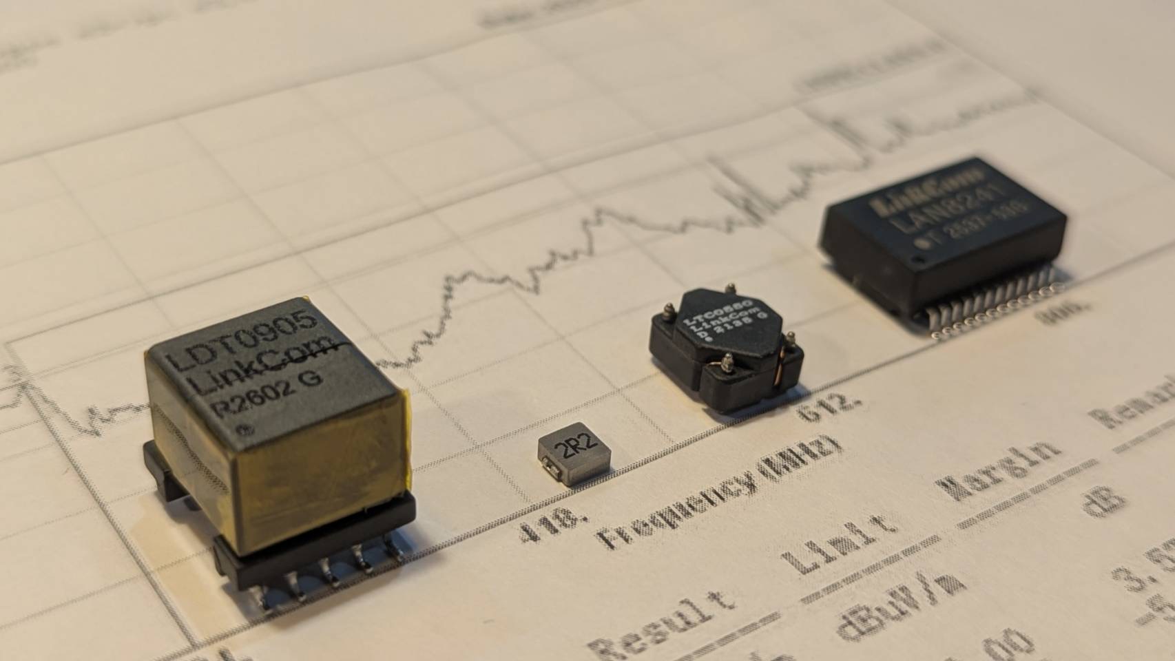 PoE デバイスの EMI 規格超過問題を解決: LCSC エレクトロニクスは、トランスフォーマーとインダクターのワンストップの共同ソリューションを開始します。