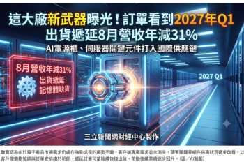 聯寶新武器曝光！訂單看到2027年Q1 - 出貨遞延8月營收年減31%